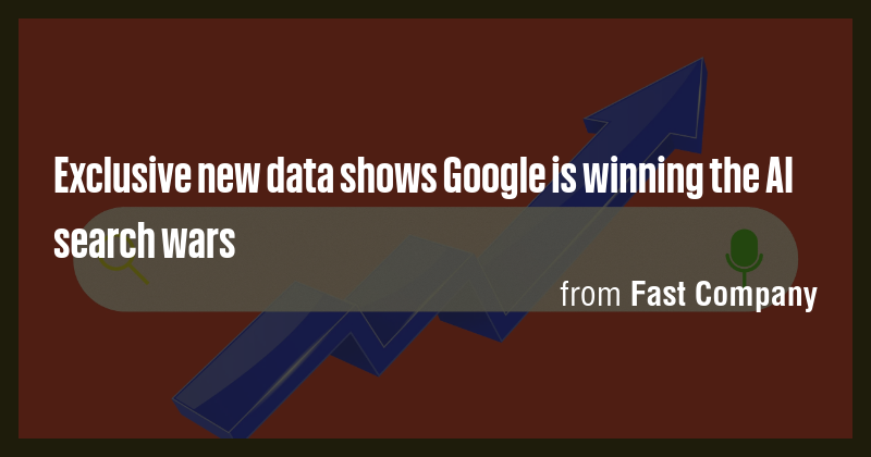 Exclusive new data shows Google is winning the AI search wars - Briefly