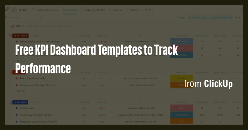 Free KPI Dashboard Templates to Track Performance - Briefly