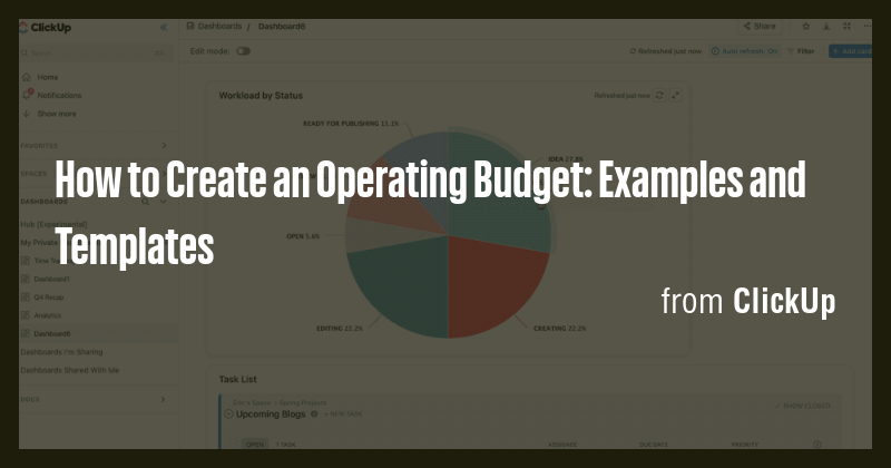 How to Create an Operating Budget: Examples and Templates - Briefly