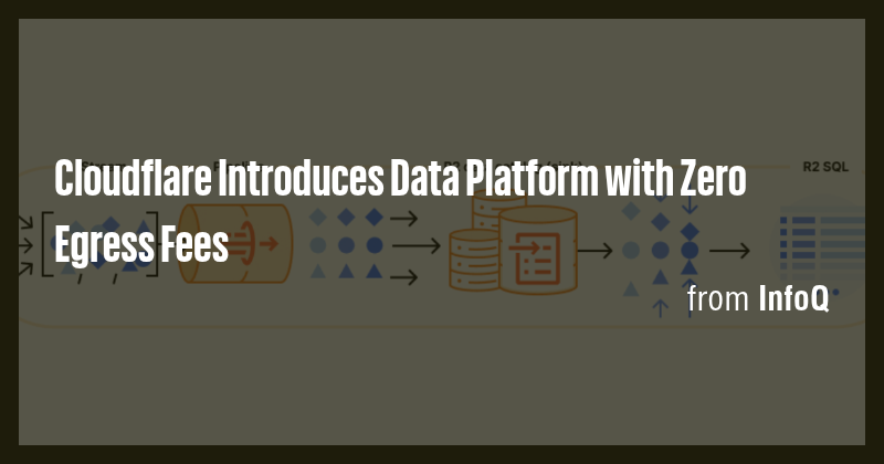Cloudflare Introduces Data Platform with Zero Egress Fees - Briefly