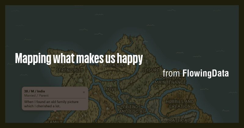 Mapping what makes us happy - Briefly