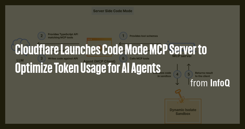 Cloudflare Launches Code Mode MCP Server to Optimize Token Usage for AI ...