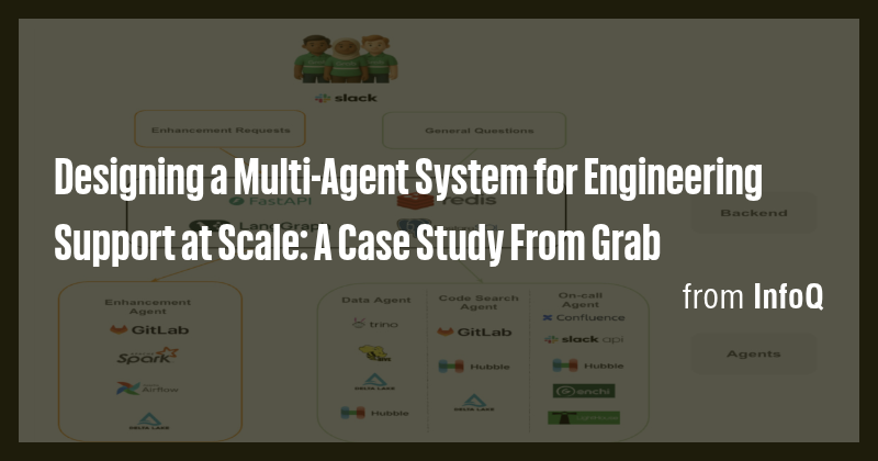 Designing a Multi-Agent System for Engineering Support at Scale: A Case ...