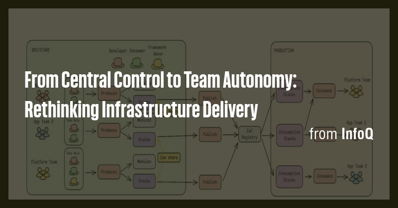 From Central Control to Team Autonomy: Rethinking Infrastructure ...