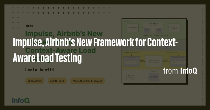 Impulse, Airbnb's New Framework for Context-Aware Load Testing - Briefly