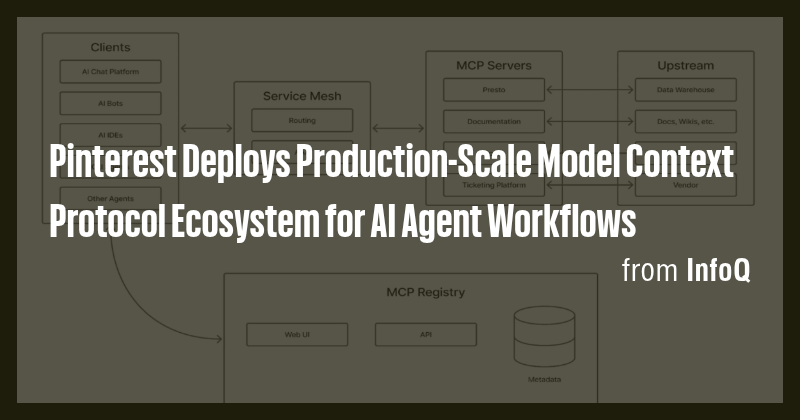 Pinterest Deploys Production-Scale Model Context Protocol Ecosystem for ...