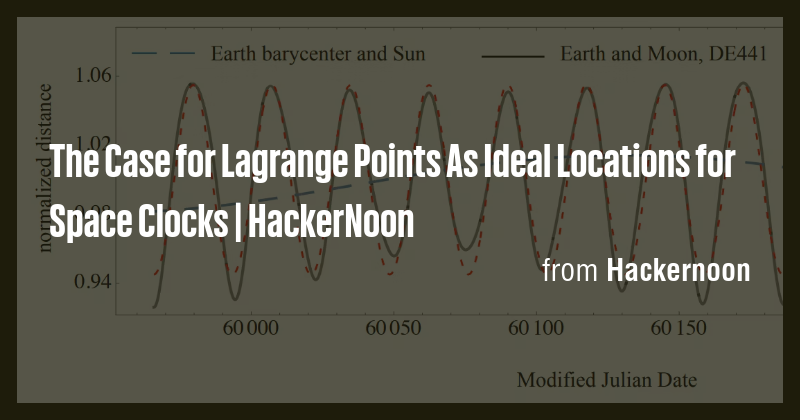The Case for Lagrange Points As Ideal Locations for Space Clocks ...