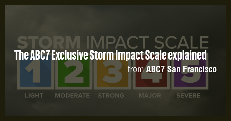 The ABC7 Exclusive Storm Impact Scale explained - Briefly