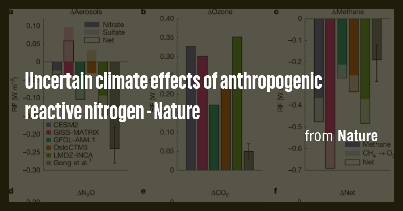 Uncertain climate effects of anthropogenic reactive nitrogen - Nature ...