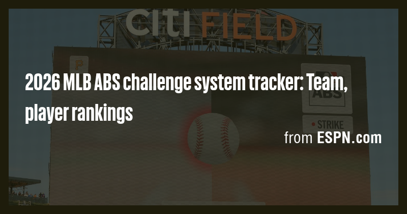 2026 MLB ABS challenge system tracker: Team, player rankings - Briefly