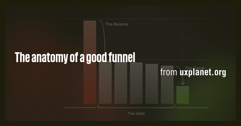 The anatomy of a good funnel - Briefly
