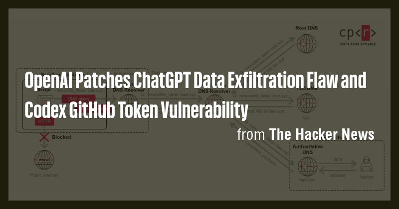 OpenAI Patches ChatGPT Data Exfiltration Flaw and Codex GitHub Token ...