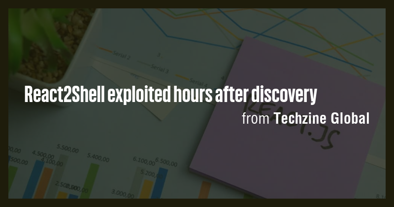 React2Shell exploited hours after discovery - Briefly