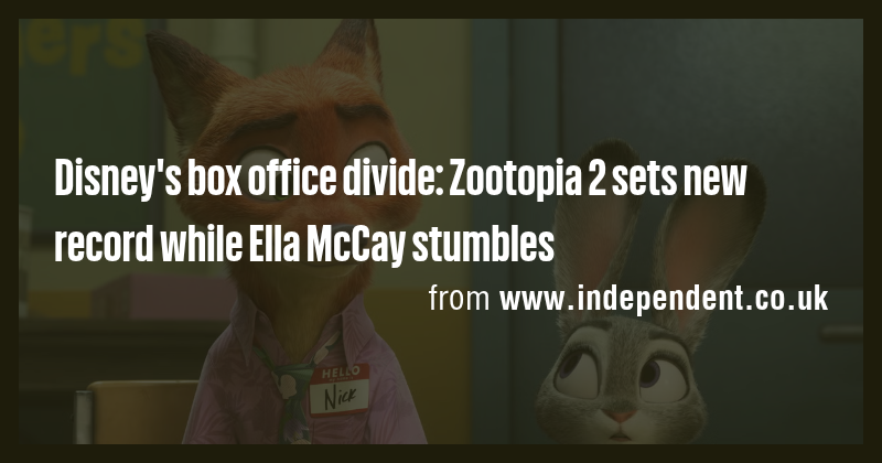 Disney's box office divide: Zootopia 2 sets new record while Ella McCay ...