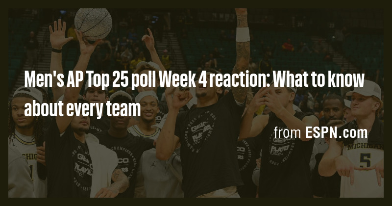 Men's AP Top 25 poll Week 4 reaction: What to know about every team ...