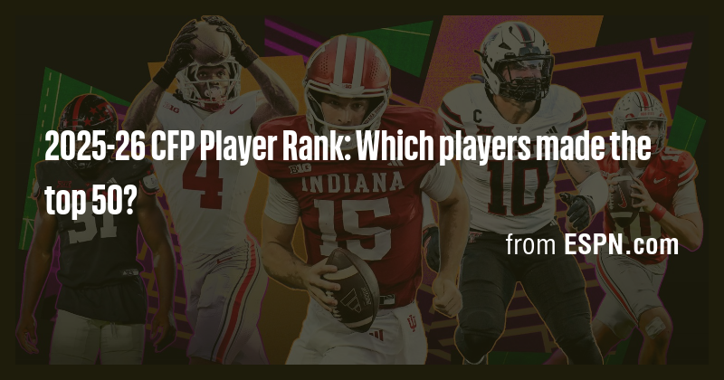 2025-26 CFP Player Rank: Which players made the top 50? - Briefly