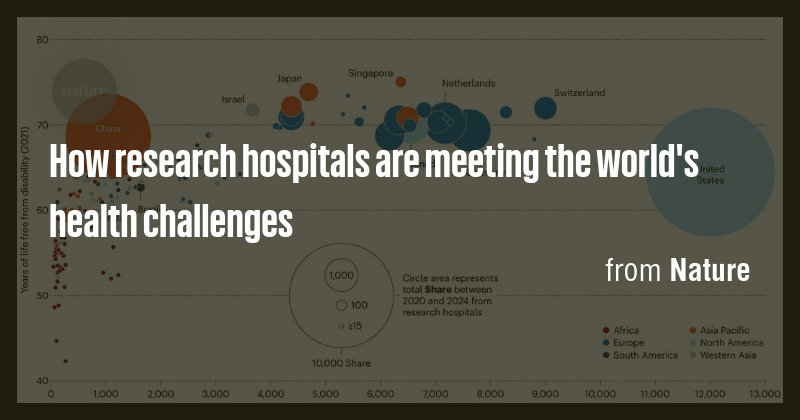 How research hospitals are meeting the world's health challenges - Briefly