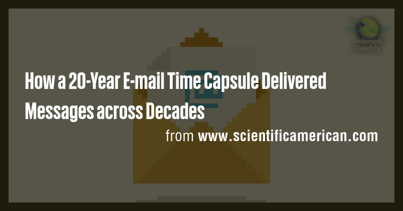 How a 20-Year E-mail Time Capsule Delivered Messages across Decades ...