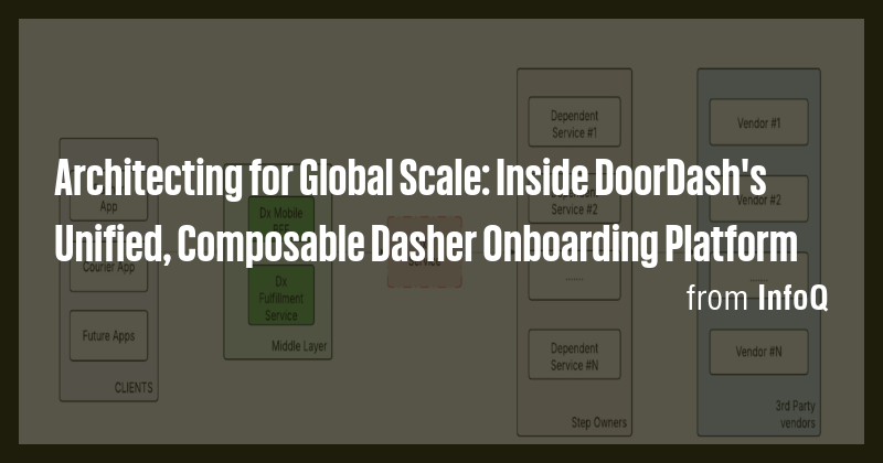 Architecting for Global Scale: Inside DoorDash's Unified, Composable ...