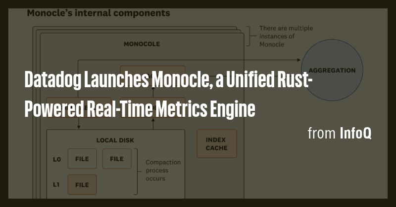 Datadog Launches Monocle, a Unified Rust-Powered Real-Time Metrics ...