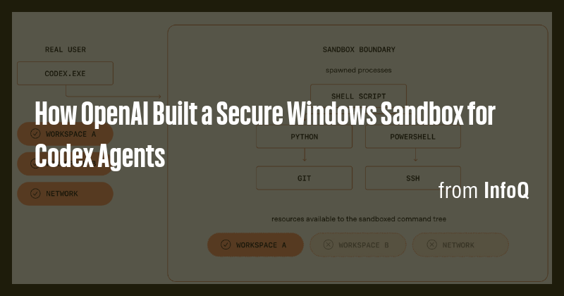 How OpenAI Built a Secure Windows Sandbox for Codex Agents - Briefly