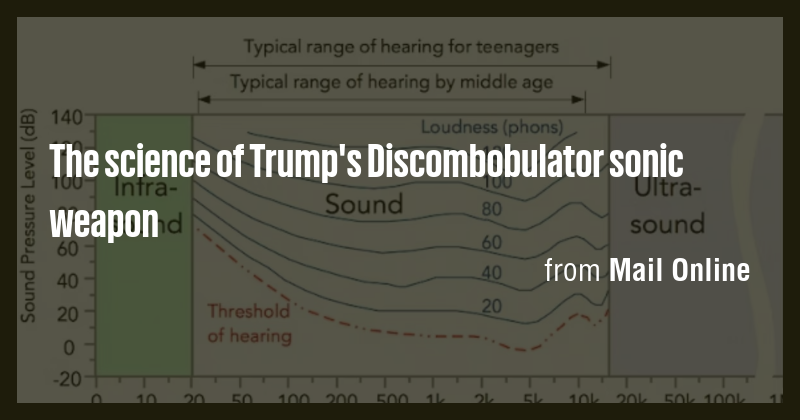 The science of Trump's Discombobulator sonic weapon - Briefly