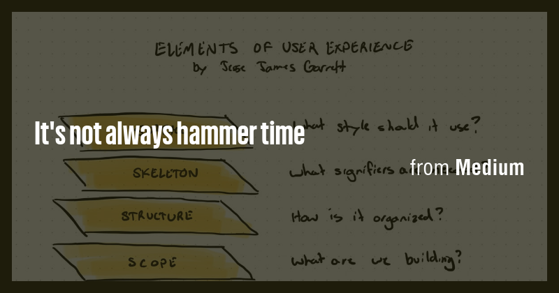 It's not always hammer time - Briefly