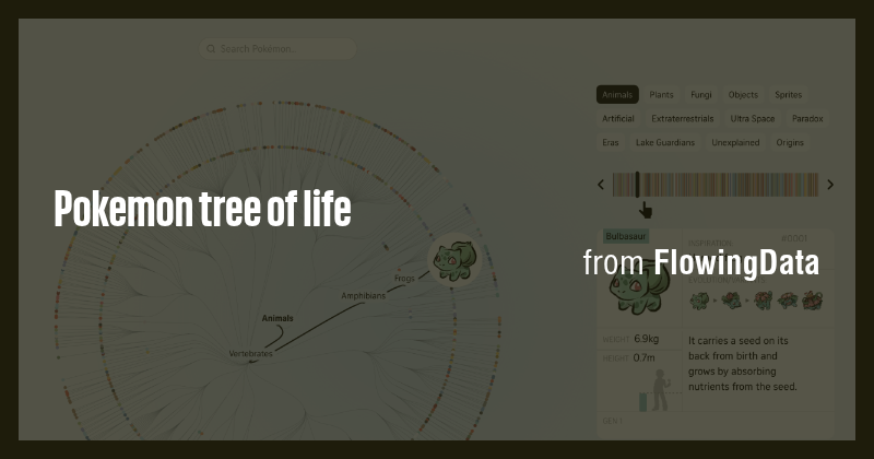 Pokemon tree of life - Briefly