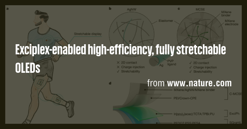 Exciplex-enabled high-efficiency, fully stretchable OLEDs - Briefly