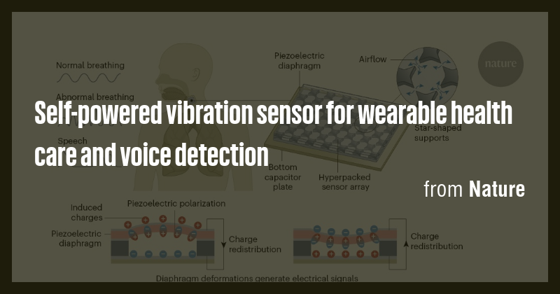 Self-powered vibration sensor for wearable health care and voice ...